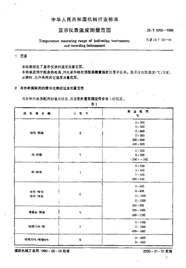 JB/T 9266-1999 标准预览