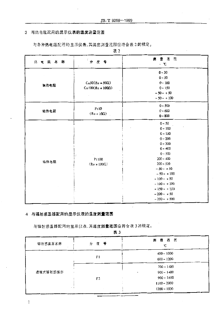 JB/T 9266-1999 标准预览