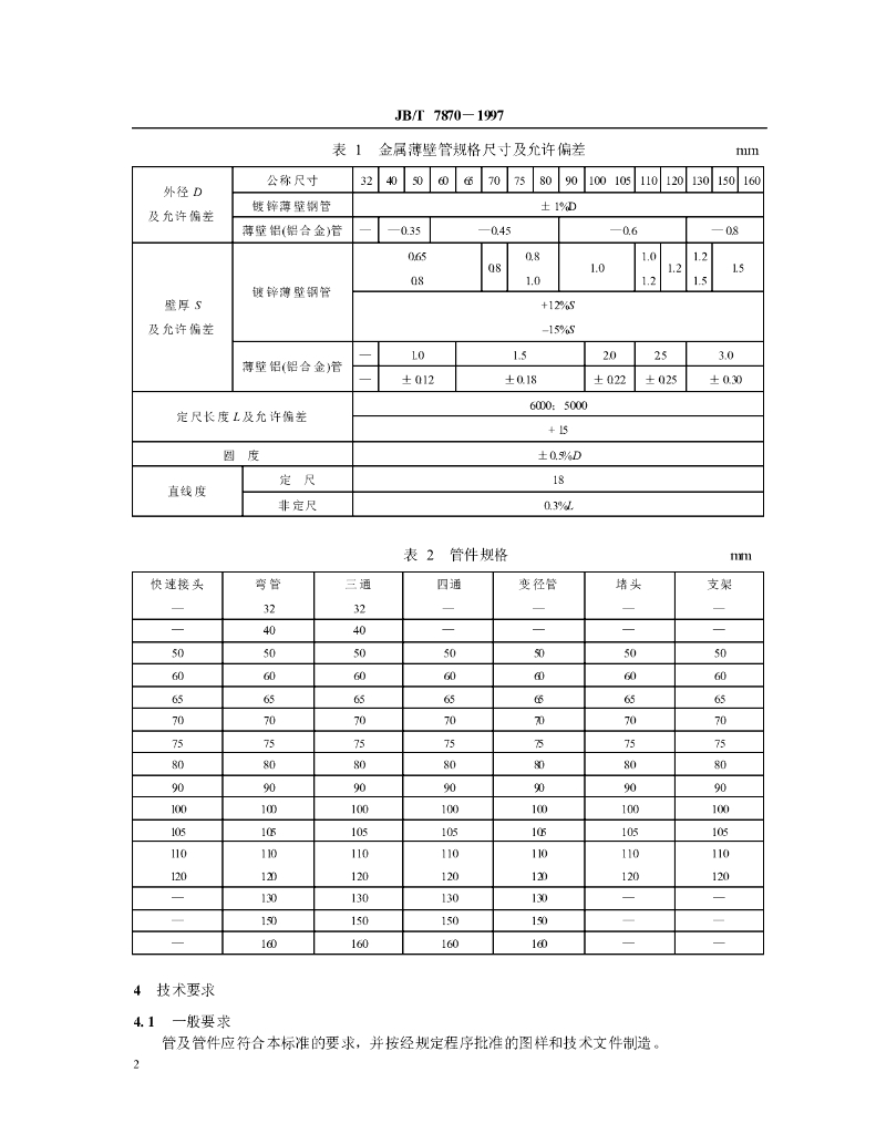 JB/T 7870-1997 标准预览
