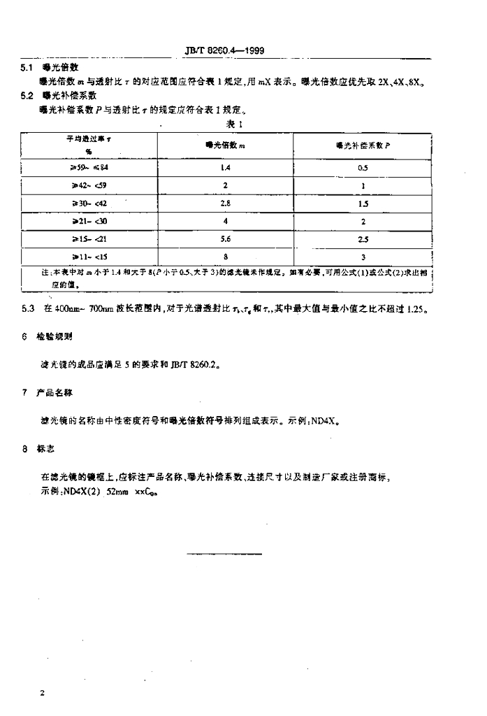JB/T 8260.4-1999 标准预览