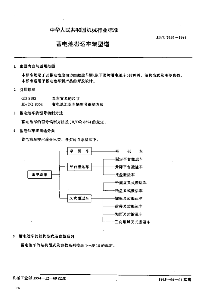 JB/T 7636-1994 标准预览