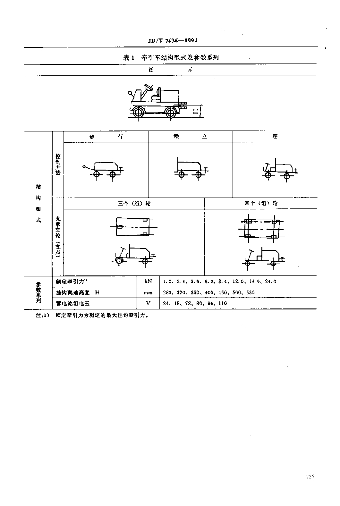 JB/T 7636-1994 标准预览