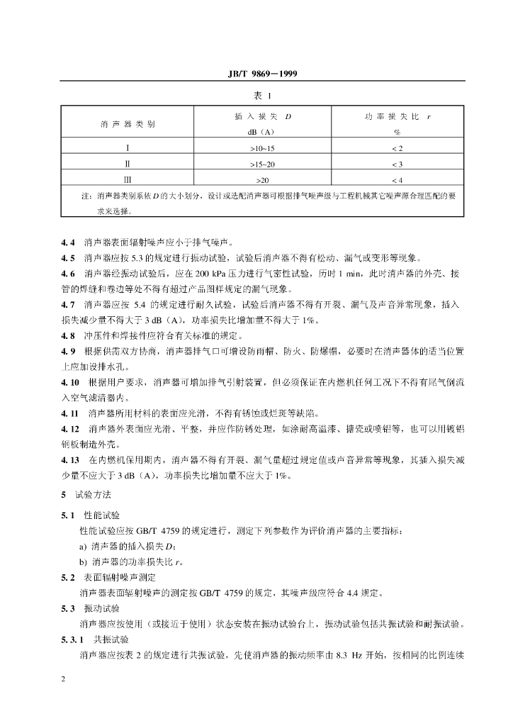 JB/T 9869-1999 标准预览