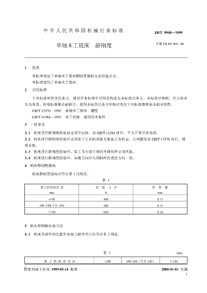 JB/T 9948-1999 标准预览
