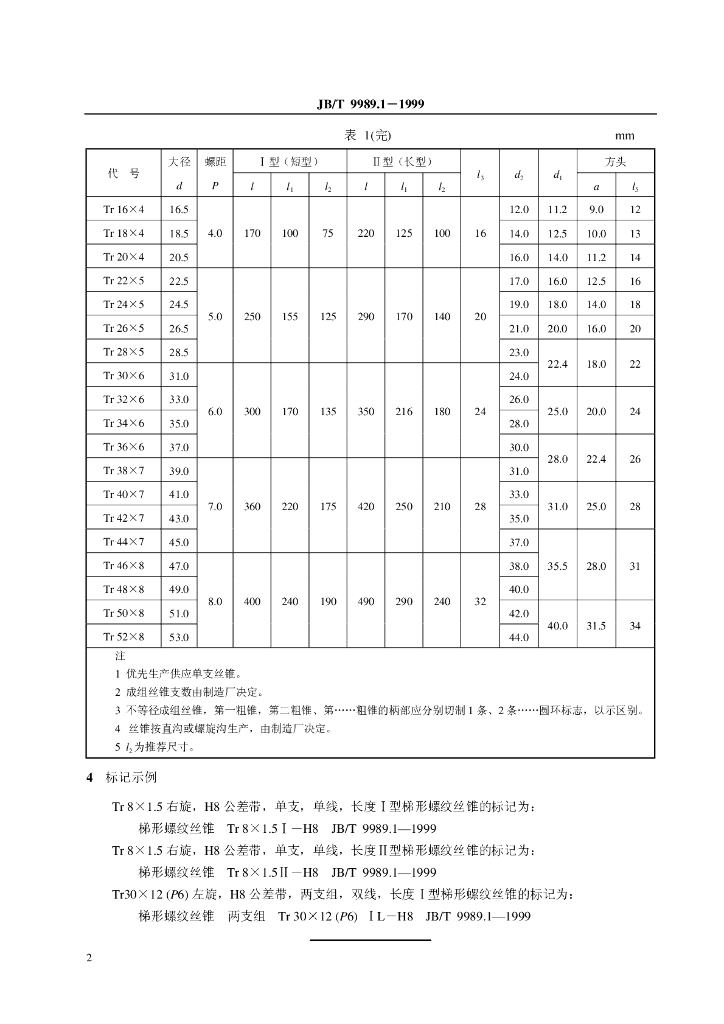 JB/T 9989.1-1999 标准预览