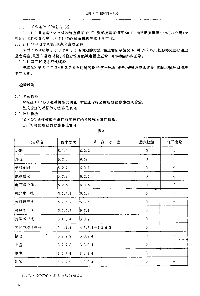 JB/T 6809-1993 标准预览