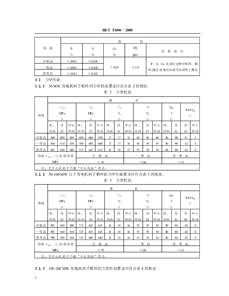 JB/T 53496-2000 标准预览