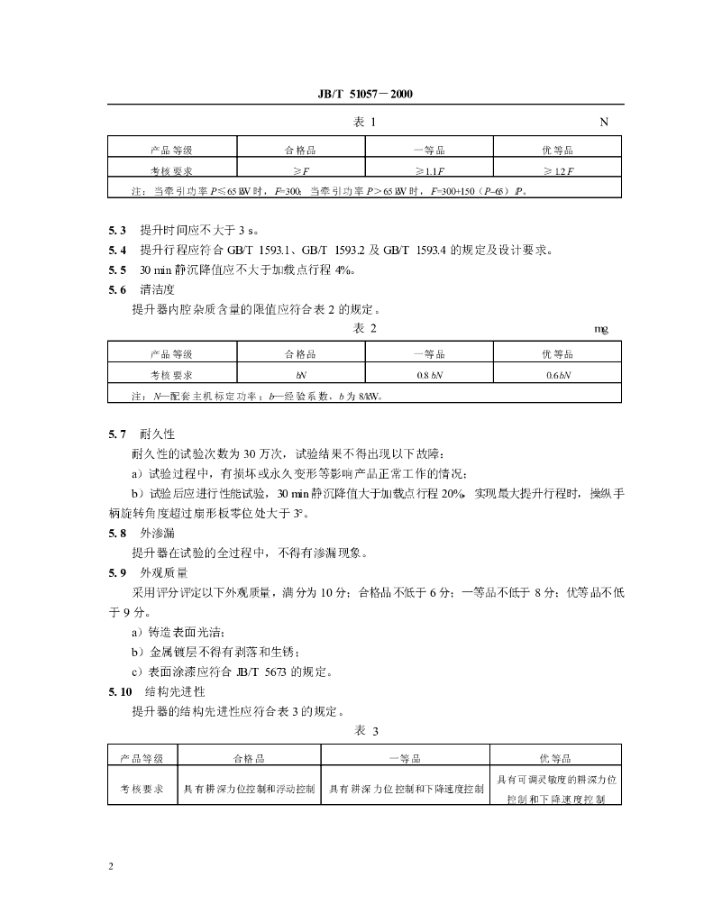 JB/T 51057-2000 标准预览