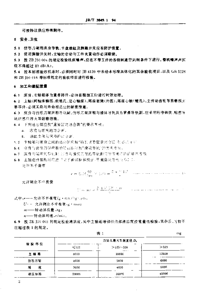 JB/T 3849.1-1994 标准预览