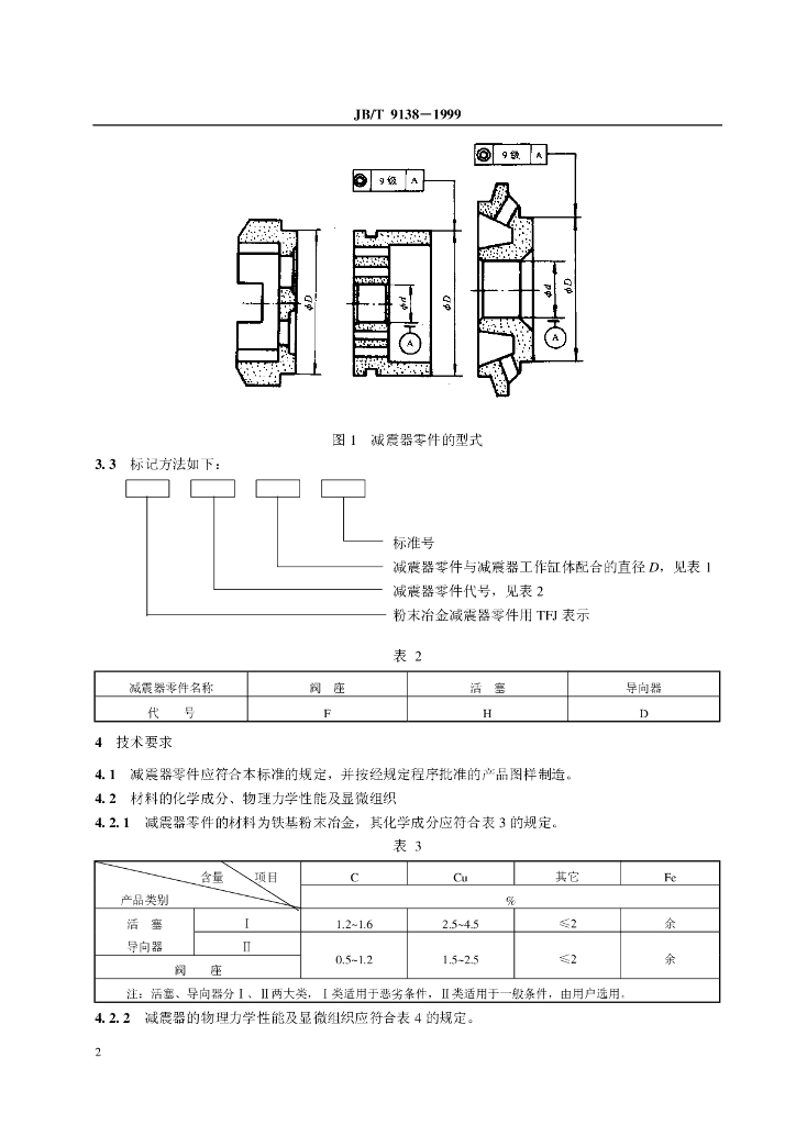 JB/T 9138-1999 标准预览