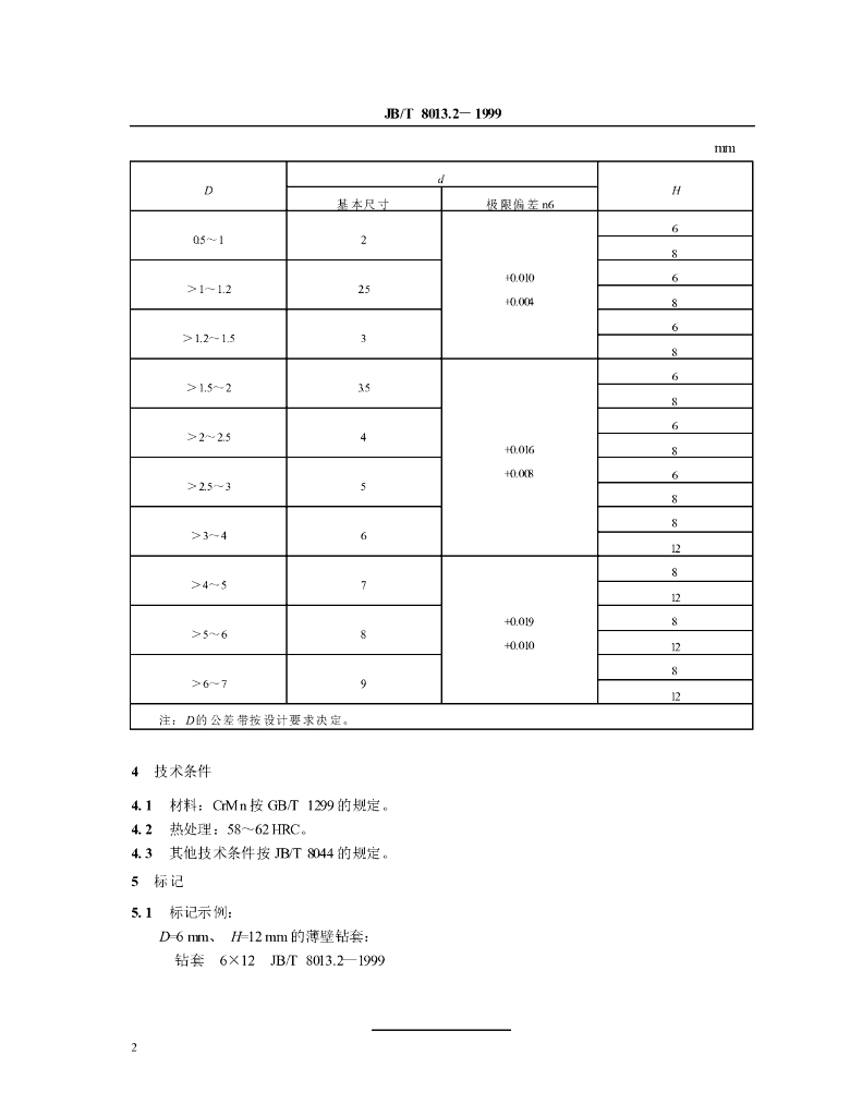 JB/T 8013.2-1999 标准预览