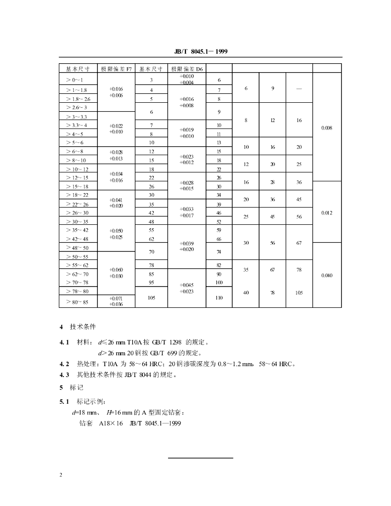 JB/T 8045.1-1999 标准预览