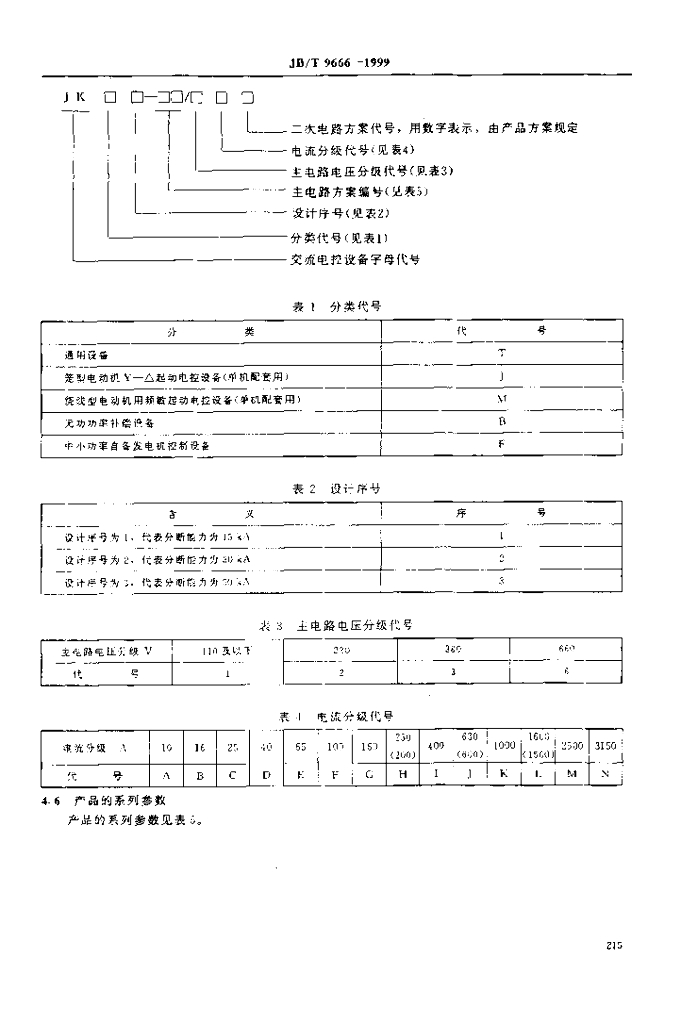 JB/T 9666-1999 标准预览