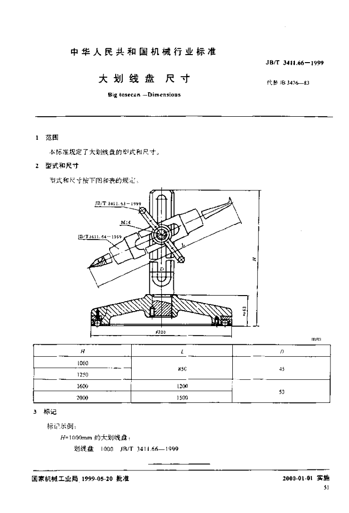 JB/T 3411.66-1999 标准预览
