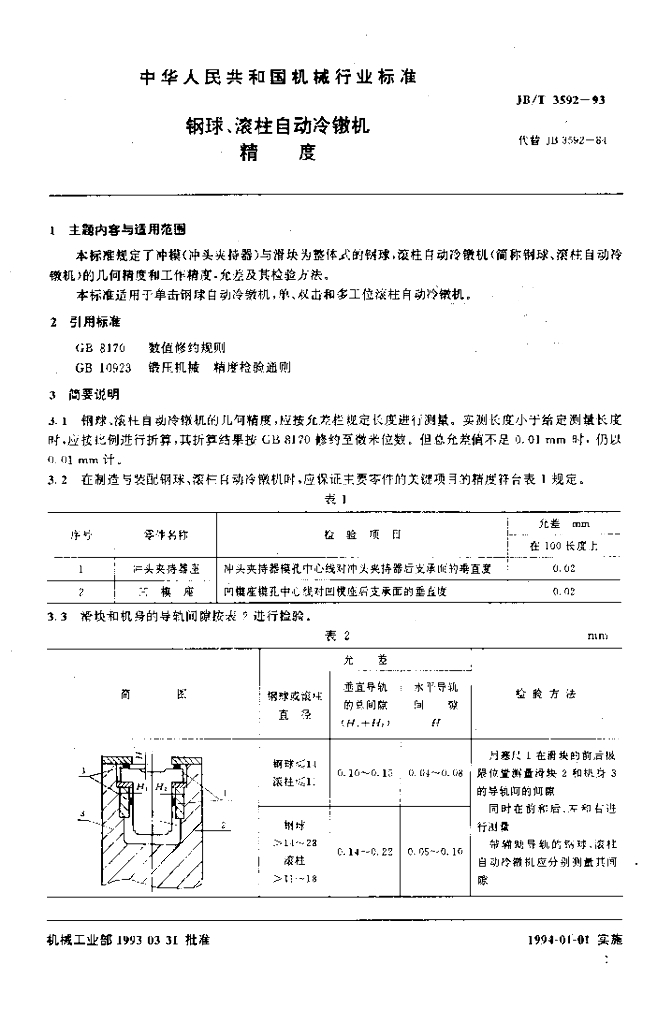 JB/T 3592-1993 标准预览