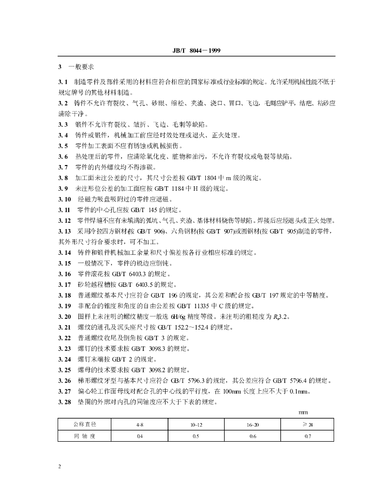 JB/T 8044-1999 标准预览