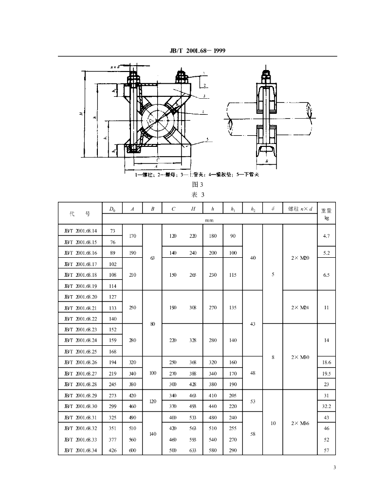 JB/T 2001.68-1999 标准预览