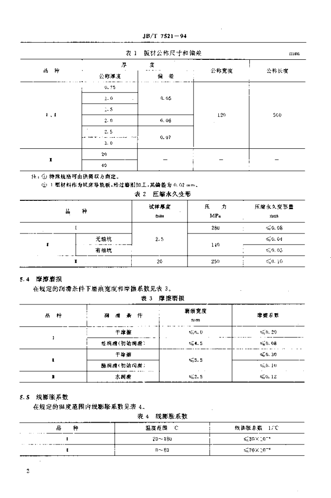 JB/T 7521-1994 标准预览