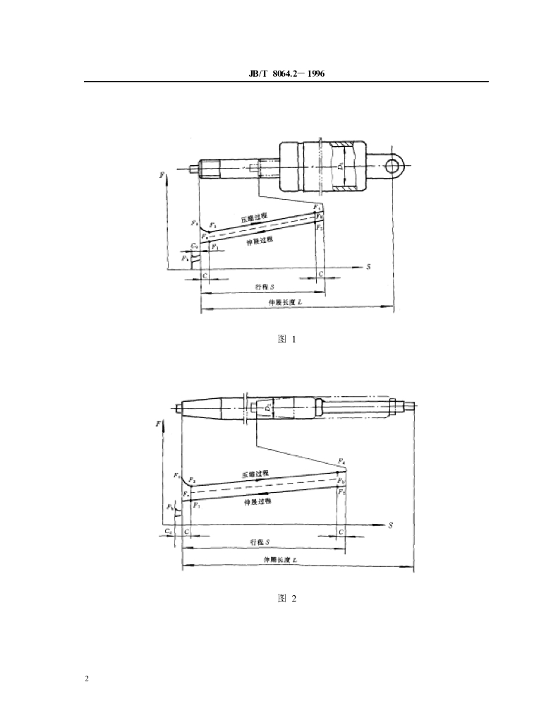 JB/T 8064.2-1996 标准预览