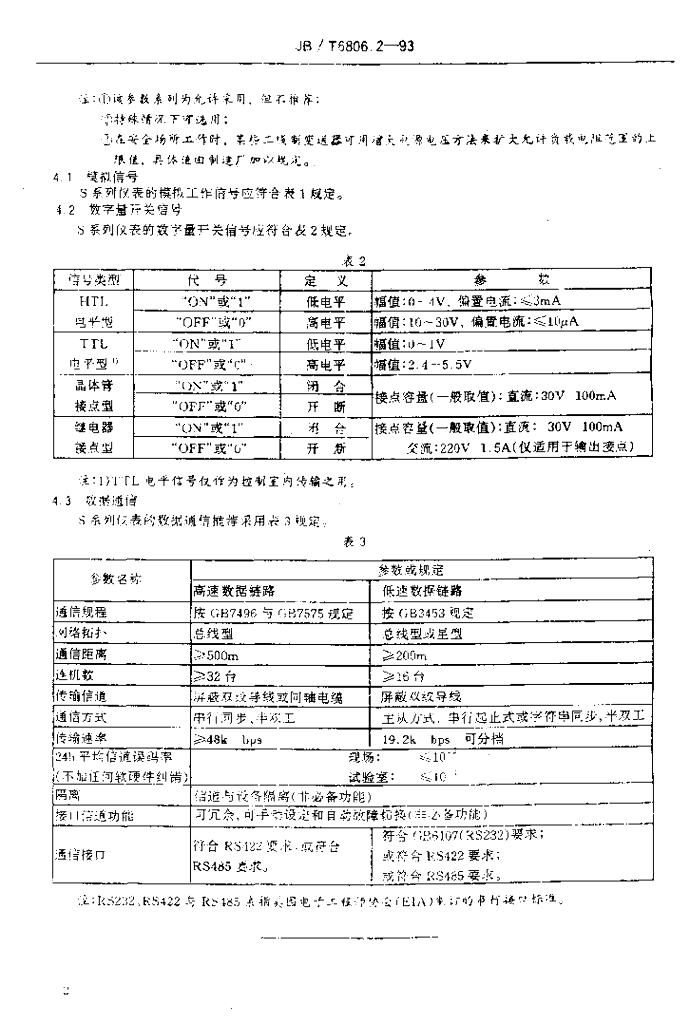 JB/T 6806.2-1993 标准预览