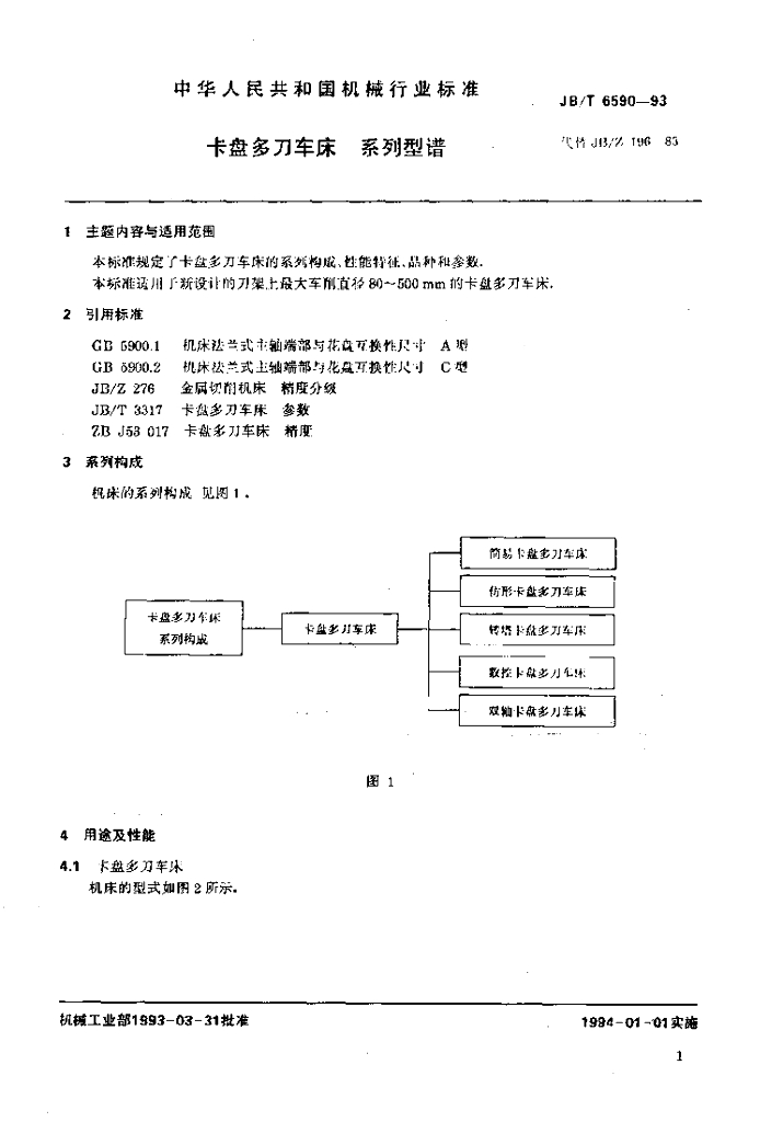 JB/T 6590-1993 标准预览