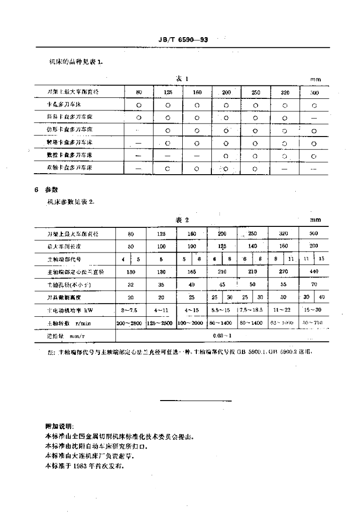 JB/T 6590-1993 标准预览