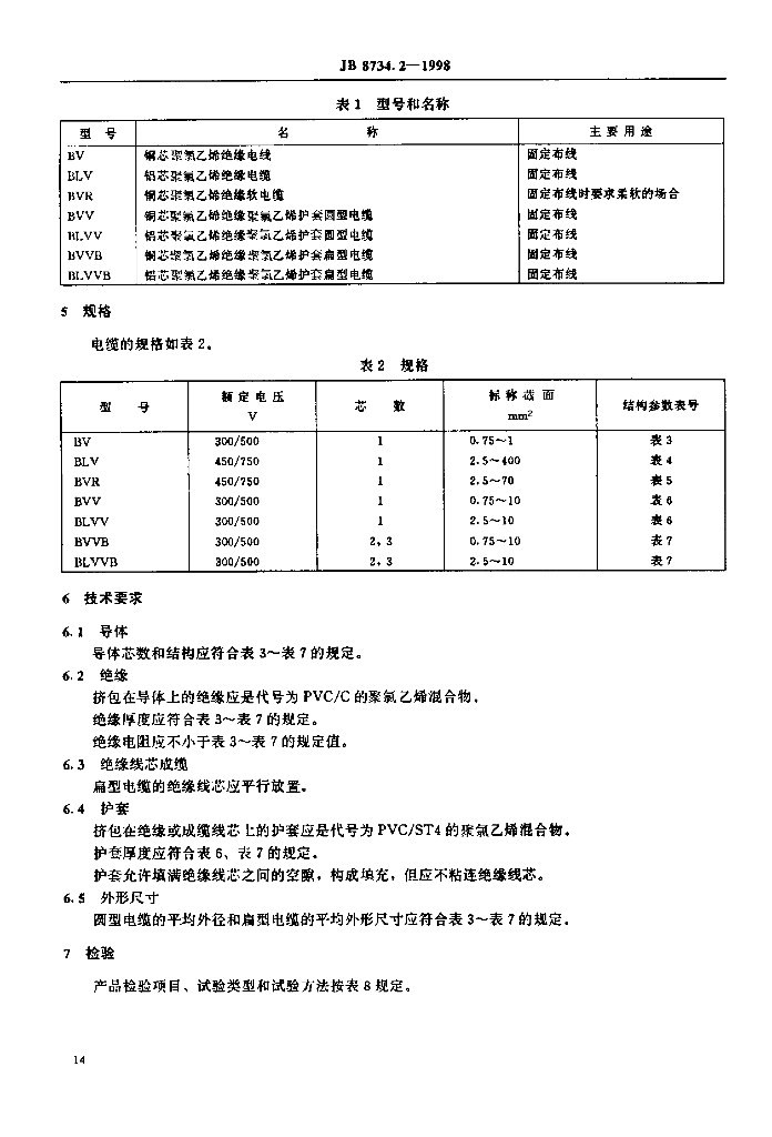 JB 8734.2-1998 标准预览