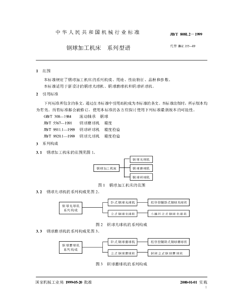 JB/T 8081.2-1999 标准预览