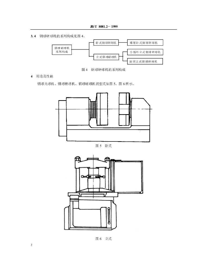 JB/T 8081.2-1999 标准预览