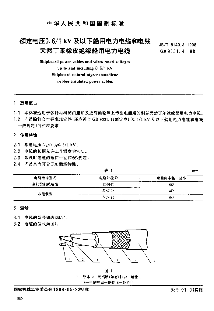 JB/T 8140.3-1995 标准预览