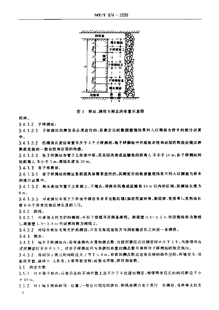 MT/T 874-2000 标准预览