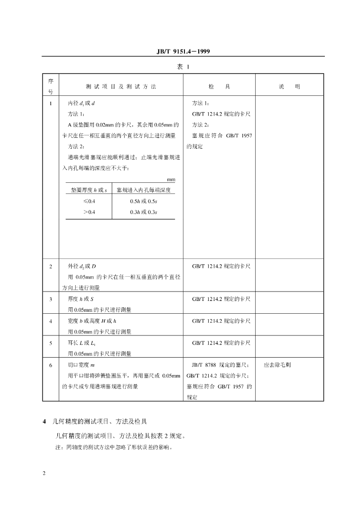 JB/T 9151.4-1999 标准预览