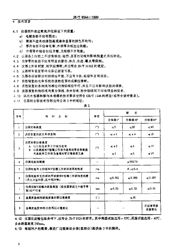 JB/T 9344-1999 标准预览