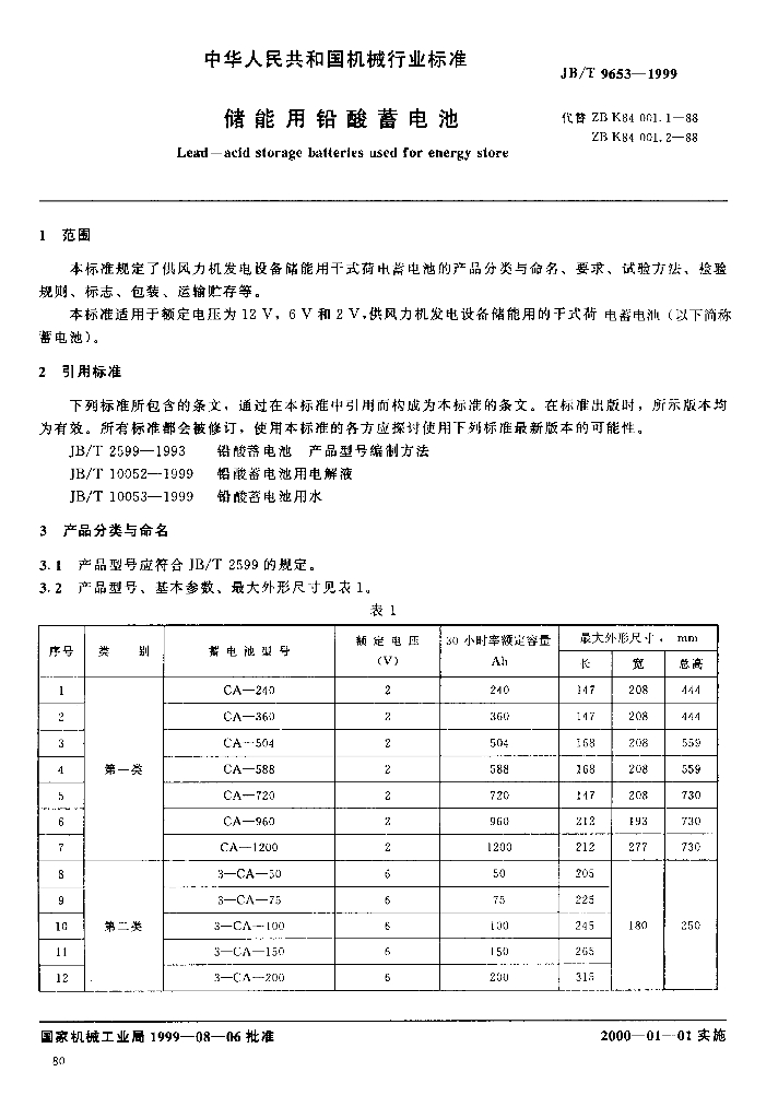 JB/T 9653-1999 标准预览