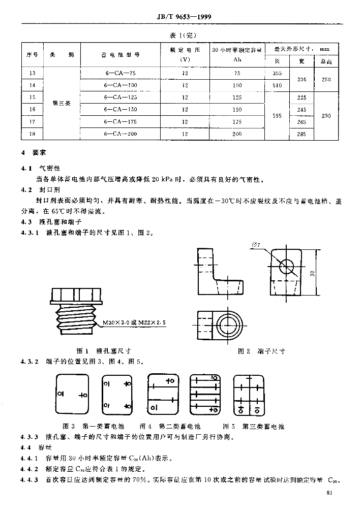 JB/T 9653-1999 标准预览