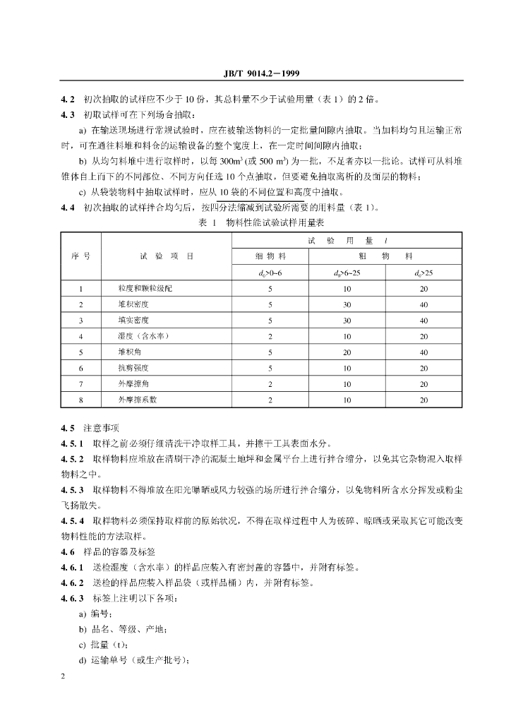 JB/T 9014.2-1999 标准预览
