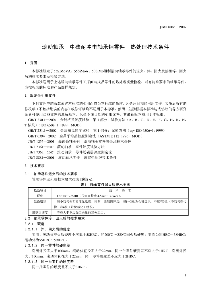 JB/T 6366-2007 标准预览