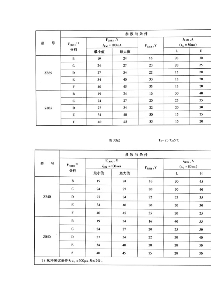 QC/T 706-2004 标准预览