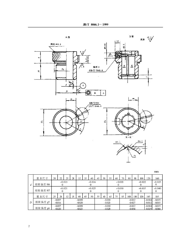 JB/T 8046.1-1999 标准预览