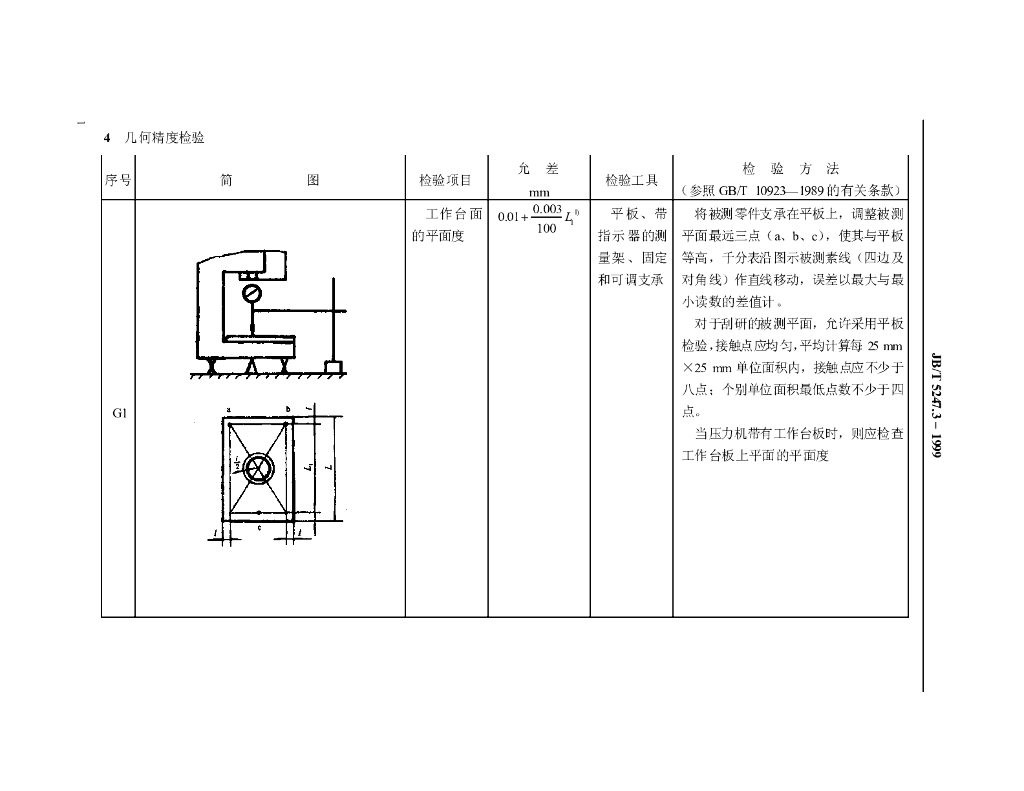 JB/T 5247.3-1999 标准预览