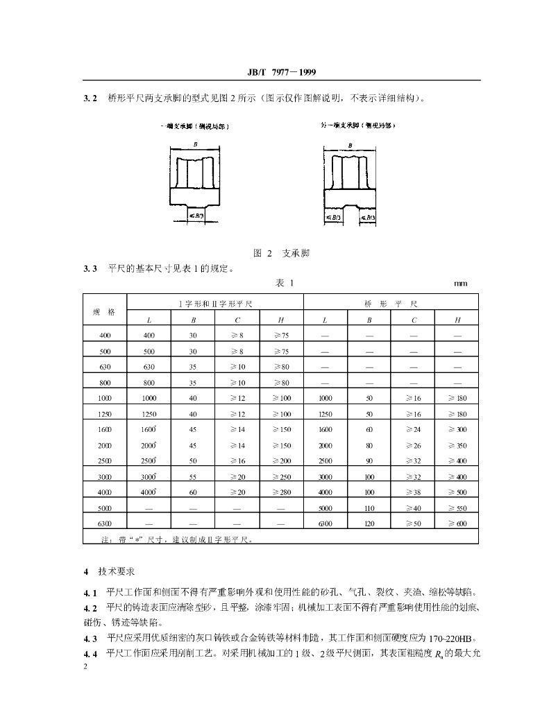 JB/T 7977-1999 标准预览