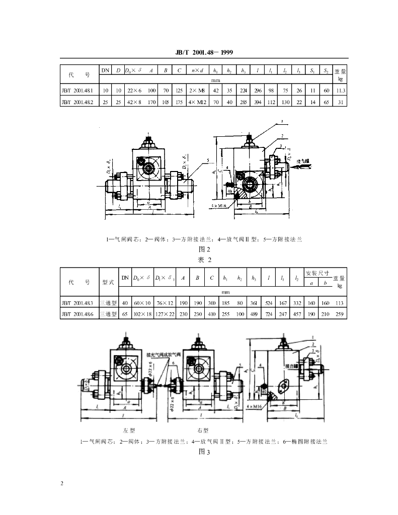 JB/T 2001.48-1999 标准预览