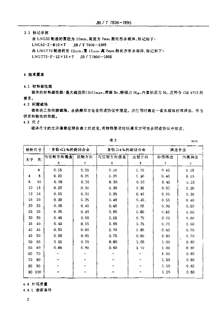 JB/T 7806-1995 标准预览
