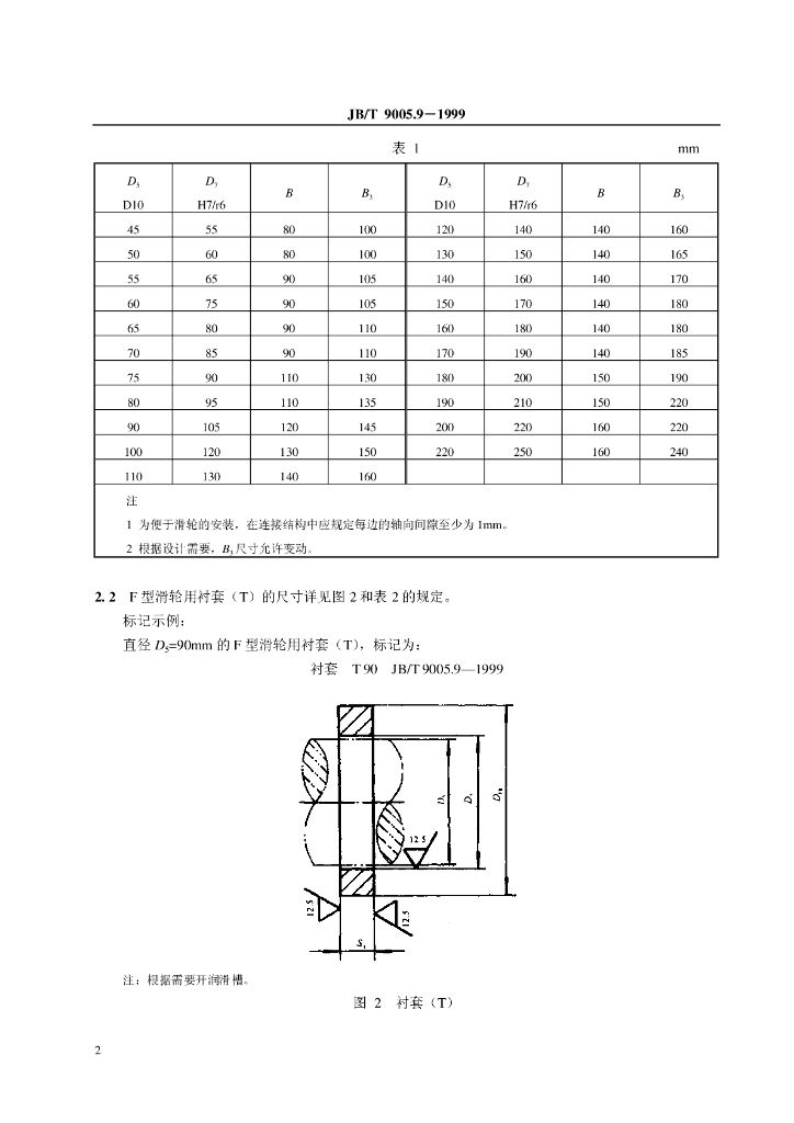 JB/T 9005.9-1999 标准预览