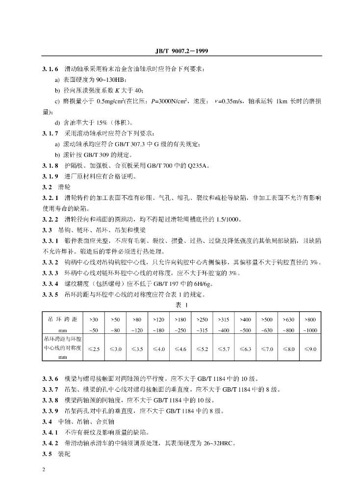 JB/T 9007.2-1999 标准预览