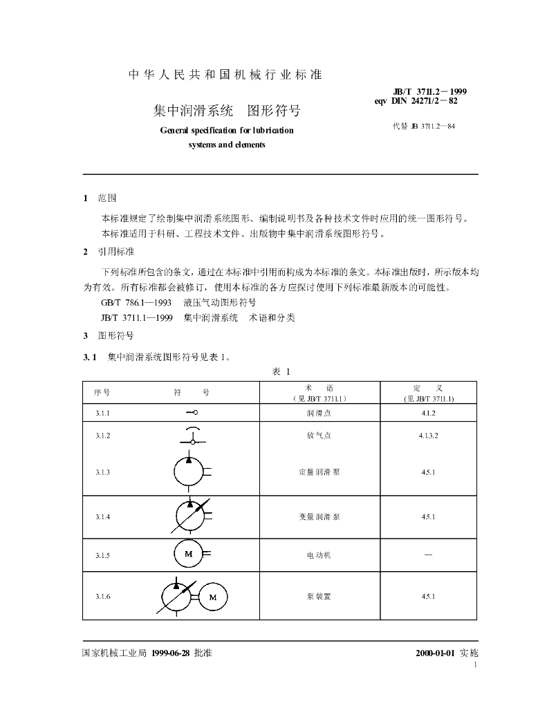JB/T 3711.2-1999 标准预览