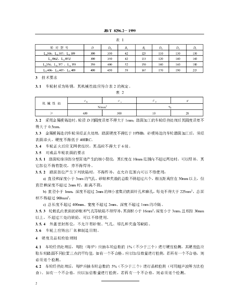 JB/T 8296.2-1999 标准预览