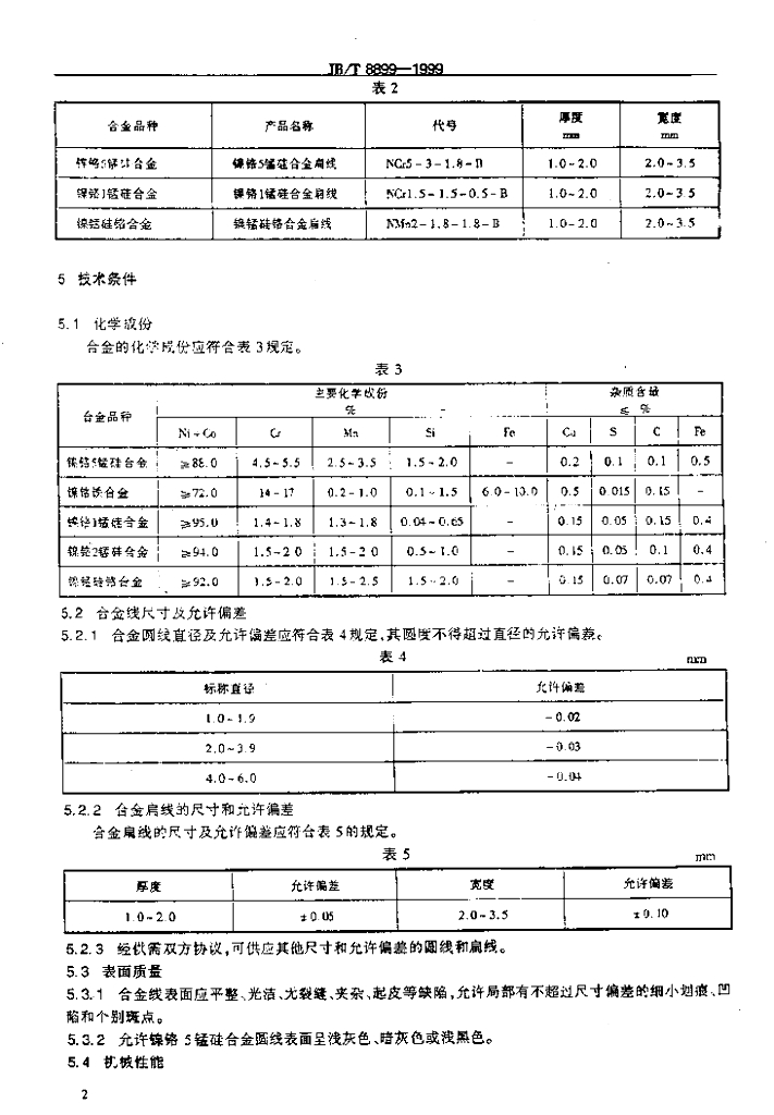JB/T 8899-1999 标准预览