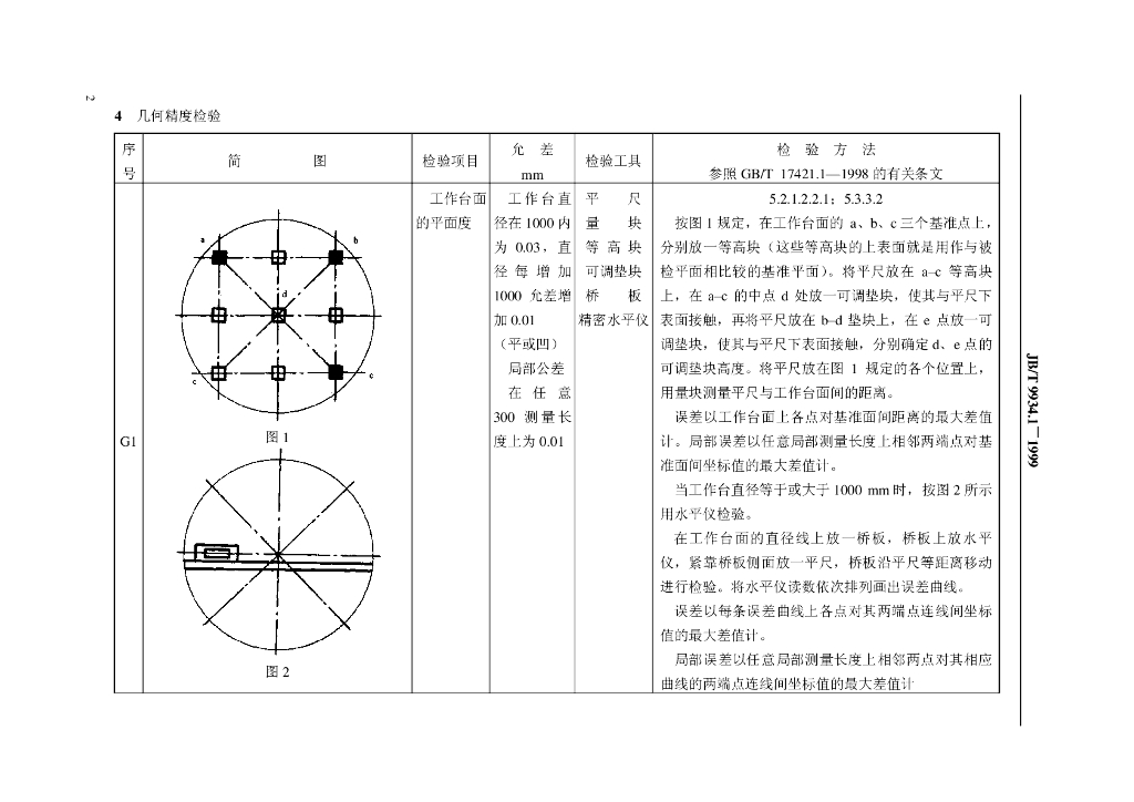 JB/T 9934.1-1999 标准预览