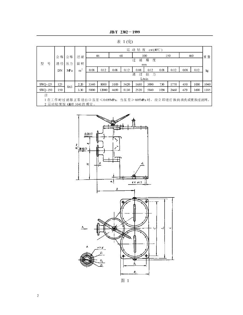 JB/T 2302-1999 标准预览